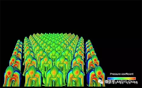 ANSYS 宣布2019年名人堂竞赛优胜者的图5